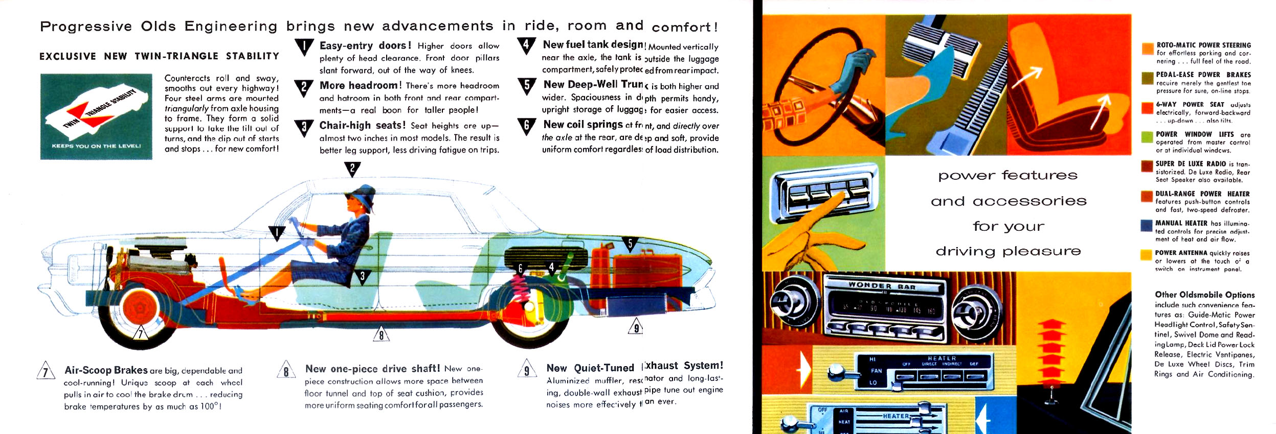 1961 Oldsmobile Foldout Page 3